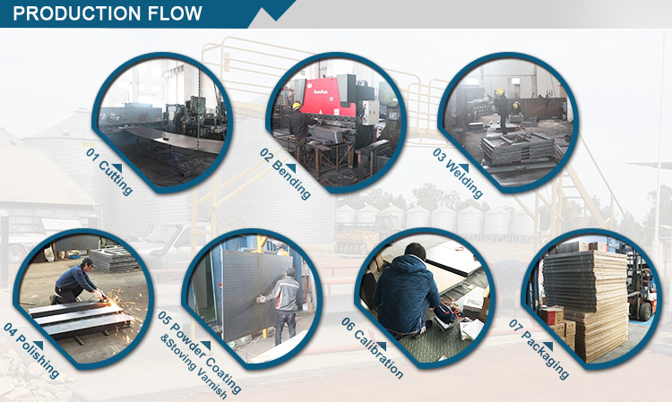 LED Indicator for Platform Weighing Scale