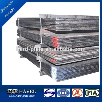 Best chromium carbide clading plate manufacturer