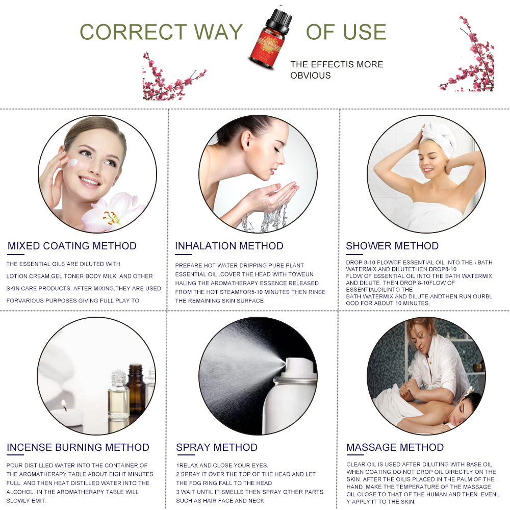 Chinese massage essential oil