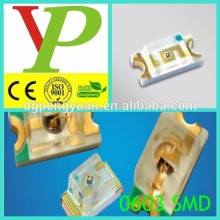 0603 High Voltage Chip Resistor SMD