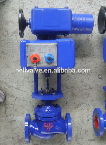 Electric Motor Operated Control Valve DN50