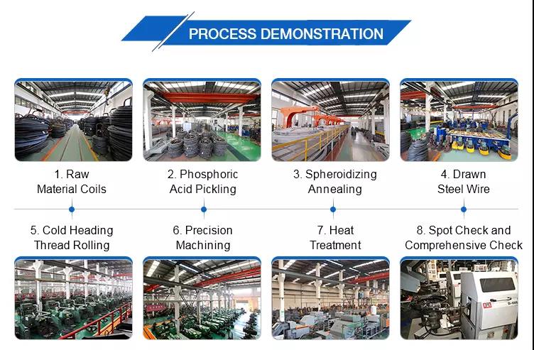 production process