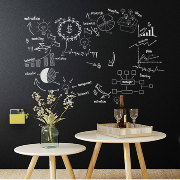 Office Blackboard Home Depot 4X8 Chalkboard