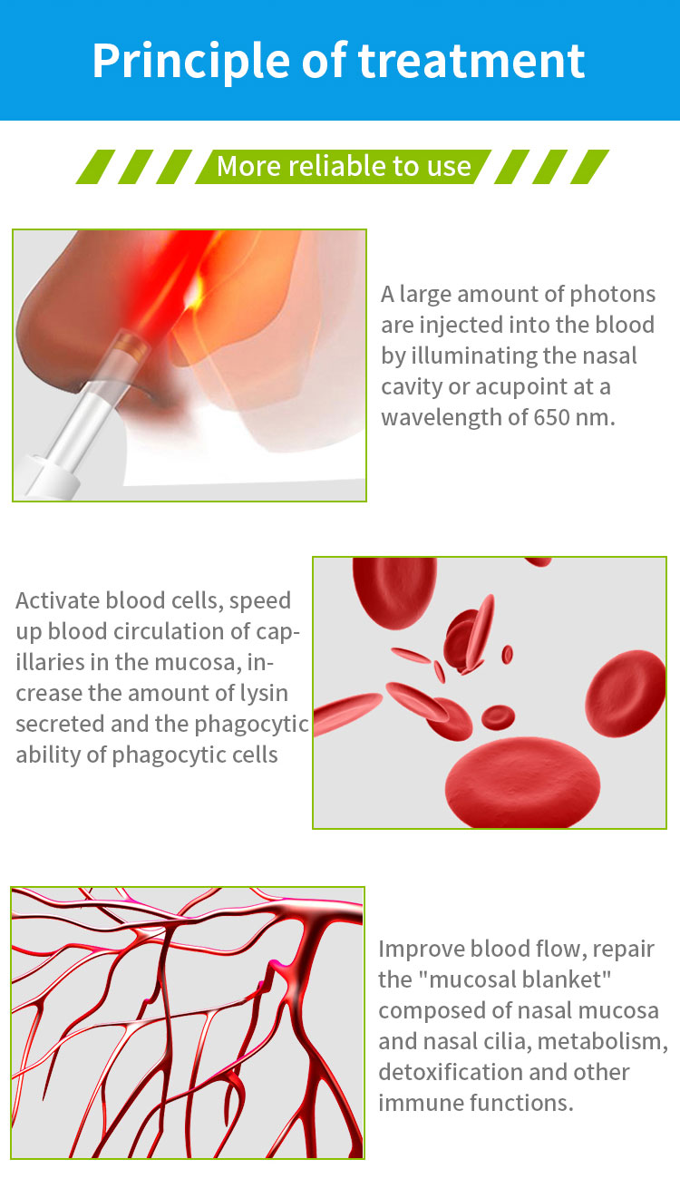 productive cough laser treatment productive cough laser treatment