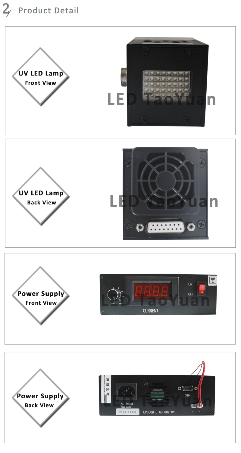 UV LED Curing Light 365nm 100W UV Curing Lamp