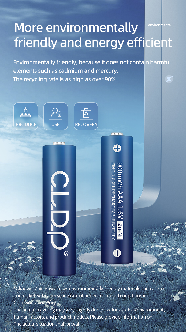 CL-C4-AAA-900mWh_04 CL-C4-AAA-900mWh_04