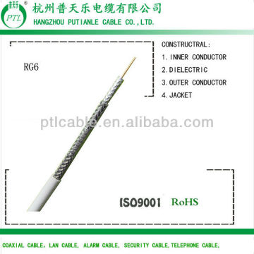 rg6 electric wire color code cable