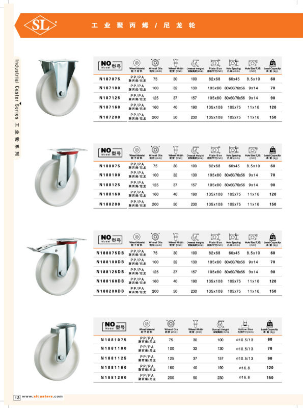 Industrial PP/PA Caster