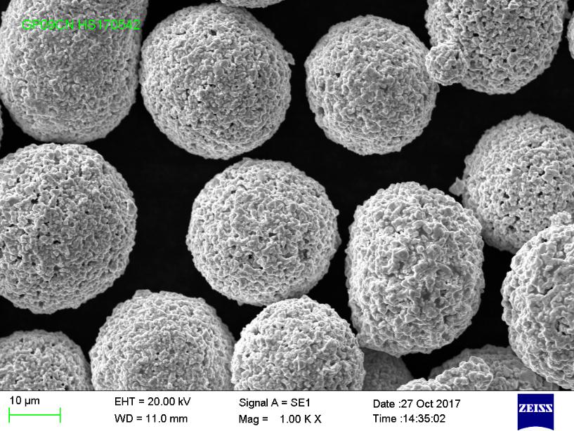 WC-9CO-5CR-1NI 15-45um Tungsten Carbide Thermal Spray Powder