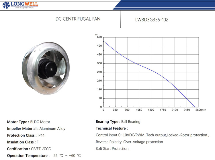 355mm Aluminum Alloy DC 24V 48V BLDC 0~10V PWM DC centrifugal blower fan impeller radial blower