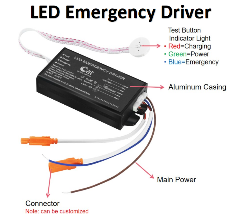 Controlador de emergencia con paquete de batería extendido universal