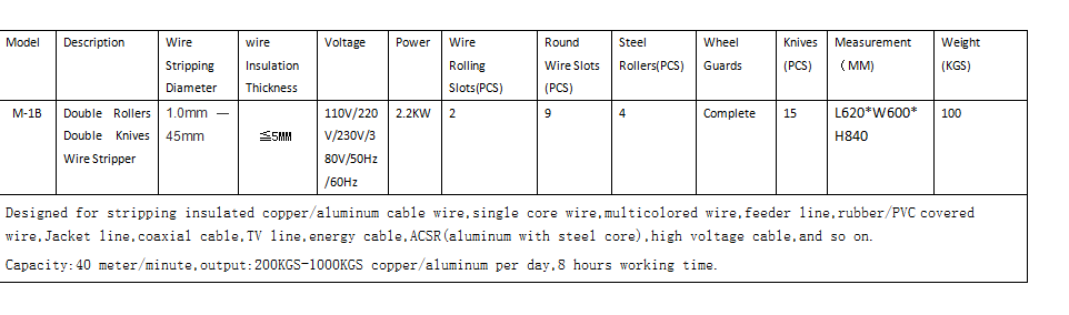 Kommunikations-Abisolierzange communication cable stripper