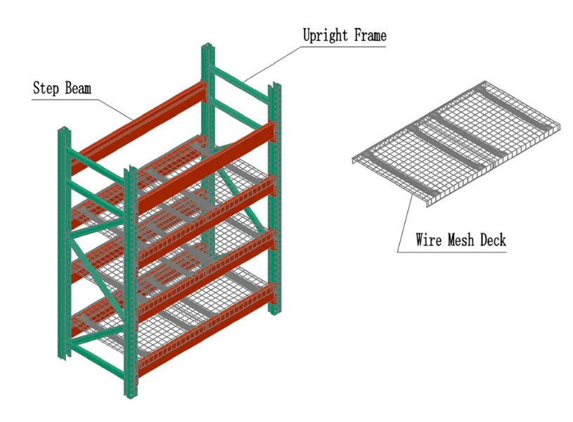 Selective Industrial Warehouse Shelving Teardrop Pallet Storage Racking