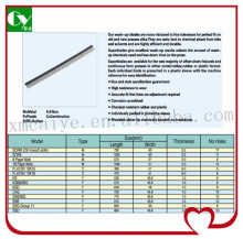 wash up blade of man roland