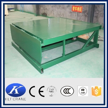 Electric adjustable loading dock ramps