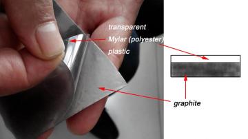 Graphite Compound Sheet Used For Gasket with Insert Metal