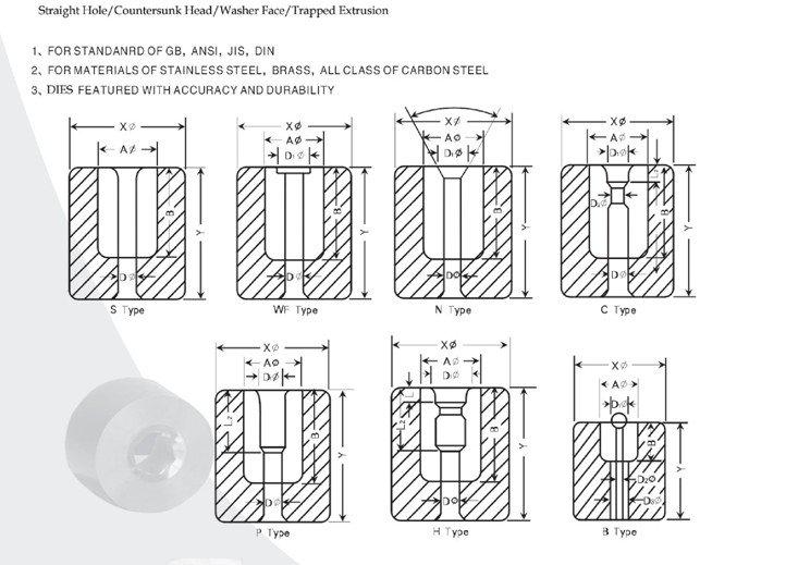 Eccellente tenacità Freddo a freddo Die / Header Punch Main Dies / Cutter