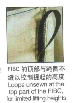 FIBC Loops