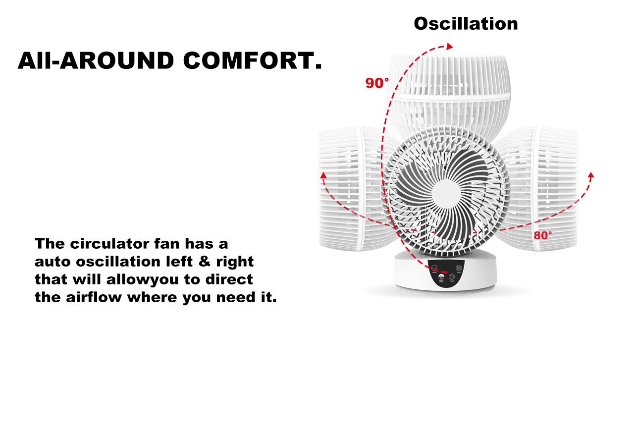 F169D circulator table fan swing F169D circulator table fan swing