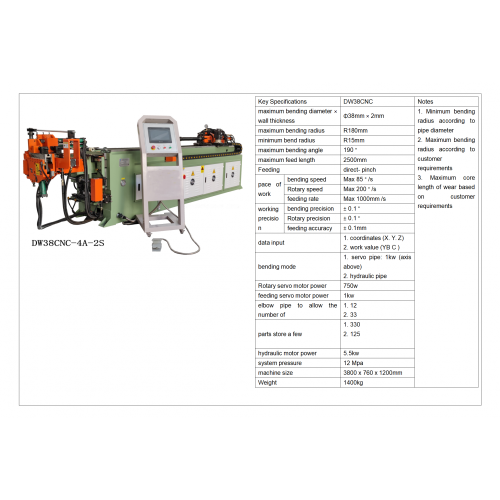 Mesin Bending Pipa 3-Layers