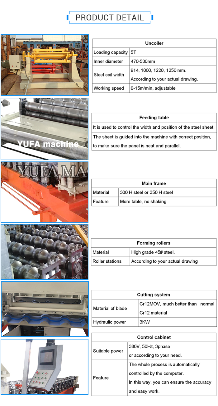 production machines of glazed roof tiles