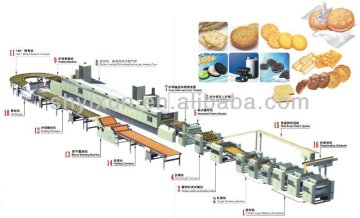 YX1000 Soft Biscuit / Hard Biscuit Making Machines, Biscuit Production Line