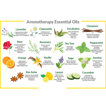 Wholesale 100% natural citrus essential oil