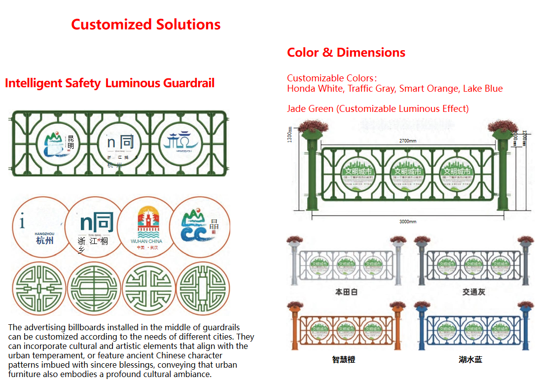Roads Guardrails Roads Guardrails
