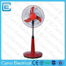 well received 12volt solar dc fan