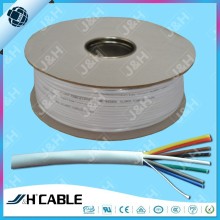 22AWG 6C Shield Fire Shield Alarm Cable Specification Fire Alarm Cable