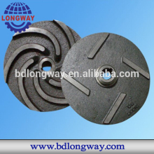 resin sand cast iron impeller factory