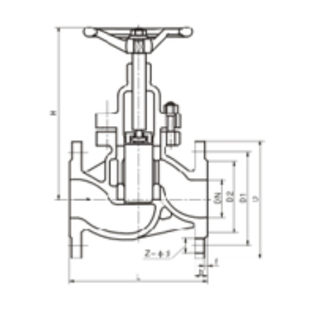 globe valve