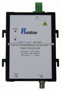 L band satellite optical receiver/satellite tv receiver/satellite optical receiver