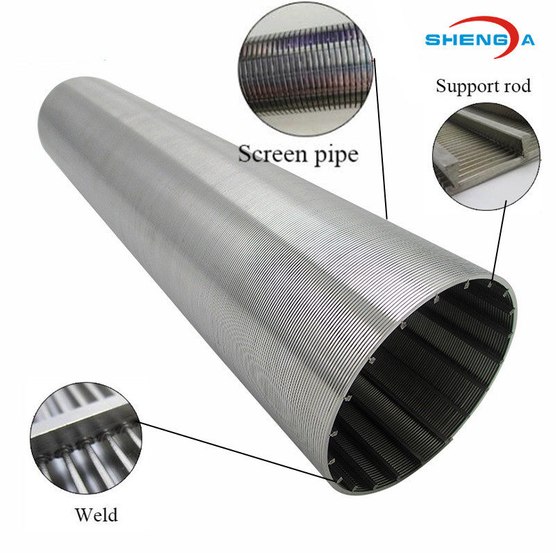 304 Radial External Wire Filter Element5