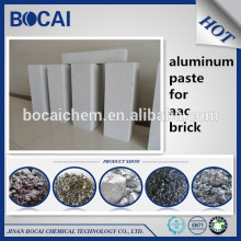 aluminum powder/aluminium paste for gas beton aac production