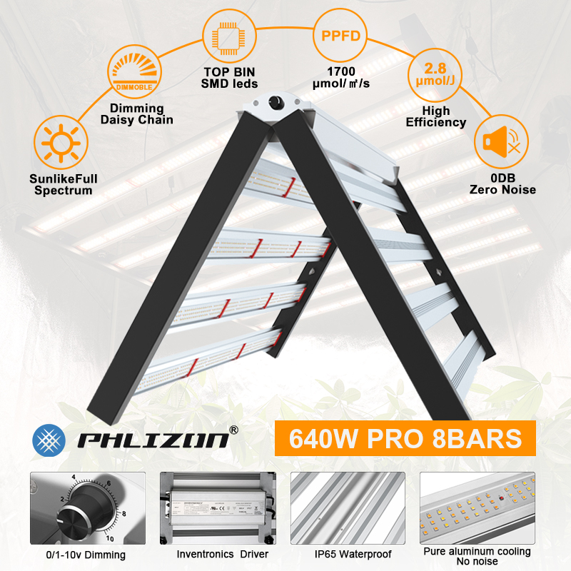 Phlizon 640W Foldable