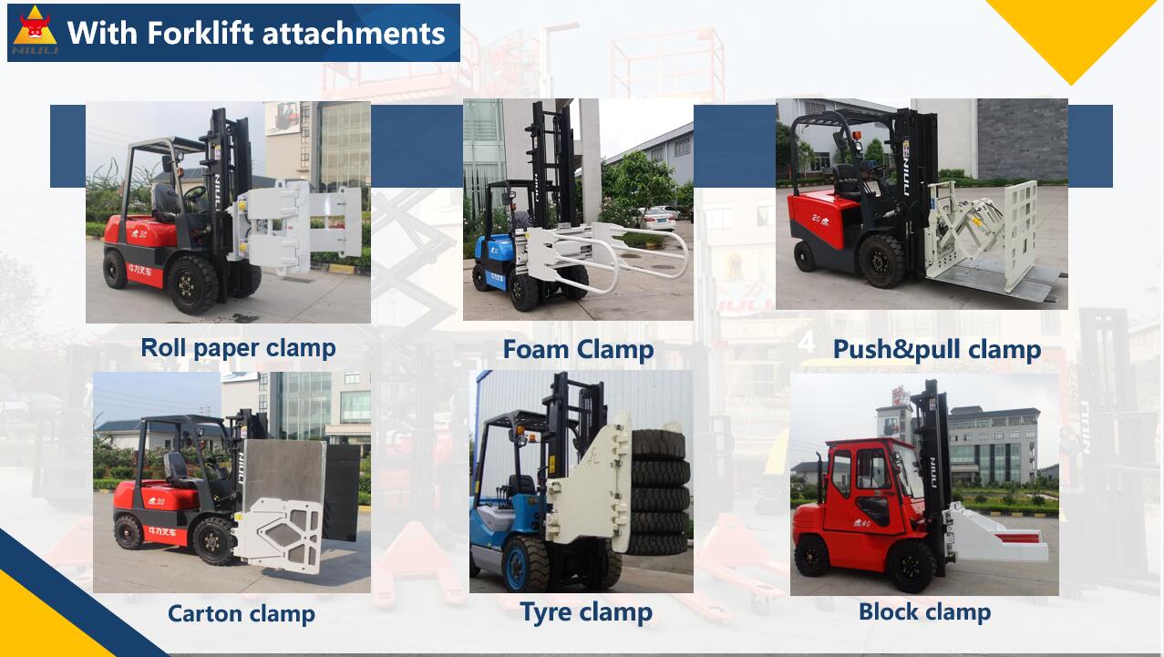 Niuli 3ton 360 degree attachment diesel power Rotator forklift attachemnt Rotator