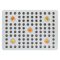 Phlizon Hydroponics COB LED Grow Light