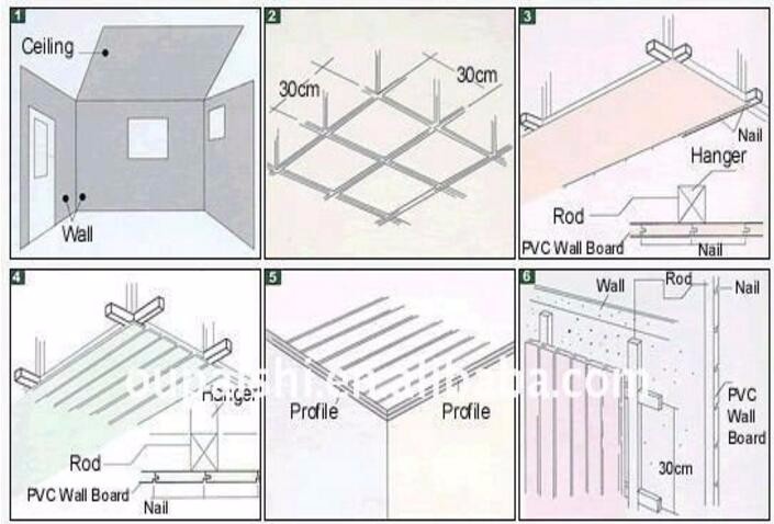 White wooden design pvc ceiling paneling