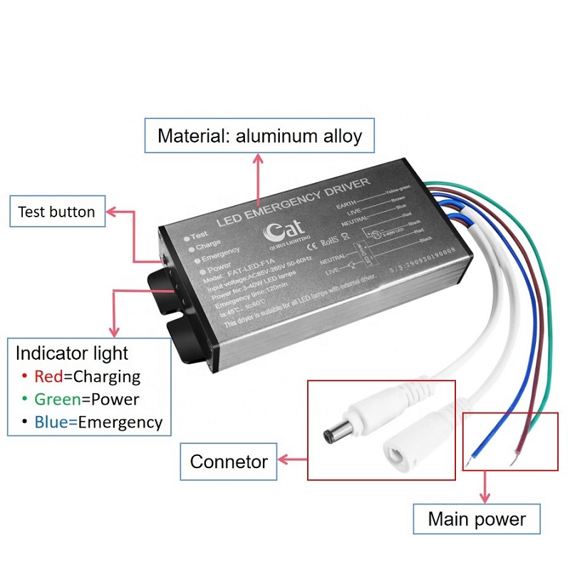 Pacchetto di backup della batteria di emergenza a LED