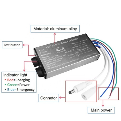 LED -Notfallbatterie -Batteriepackung