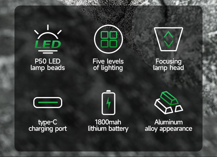 Aluminum alloy Focusing flashlight