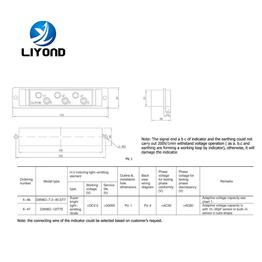 126*26MM electric voltage meter display indicator for high voltage switchgear