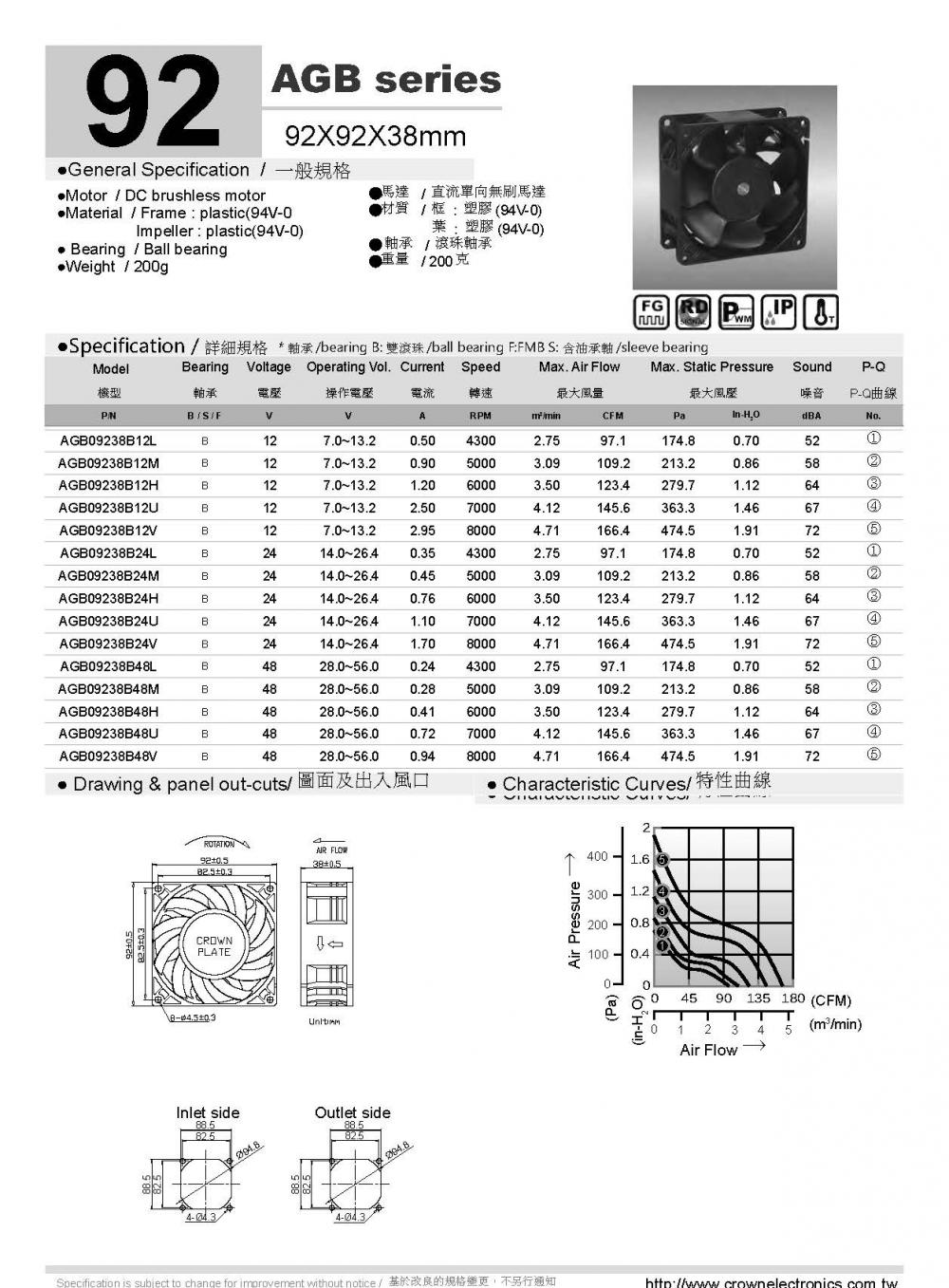  DC Axial Fan 9CM Dishwasher 