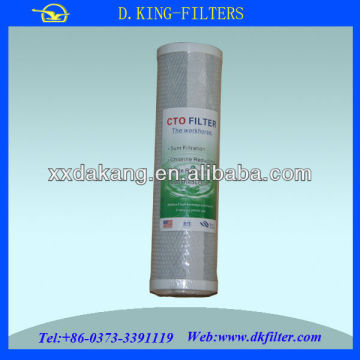 Supply culligan water filters