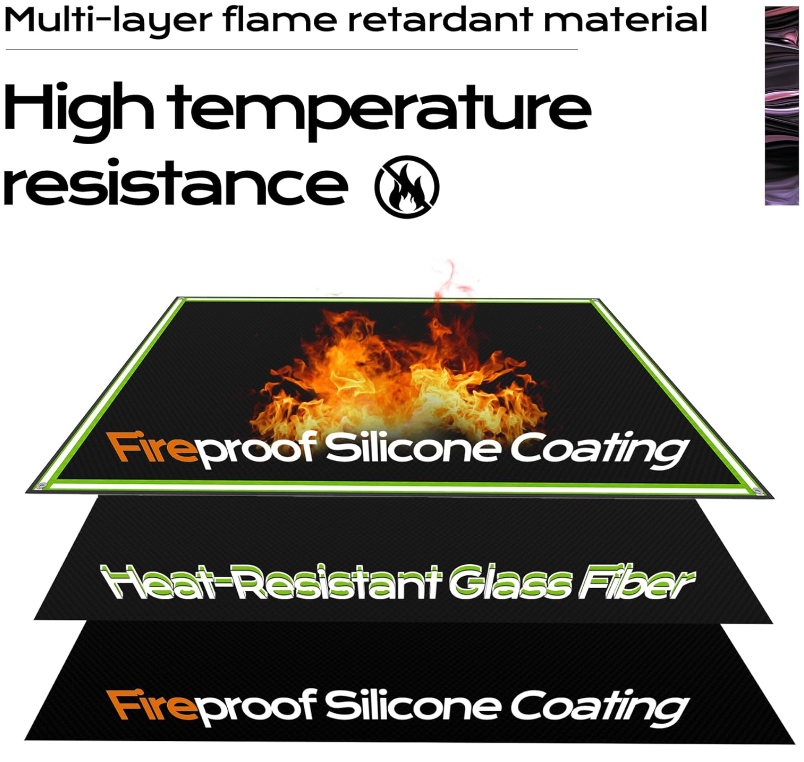 Under Grill Mats Grill Fireproof for Lawn Oil-Proof Grill Pads Fire Pit Mat Fireplace Mat Reflective Trim for Nighttime