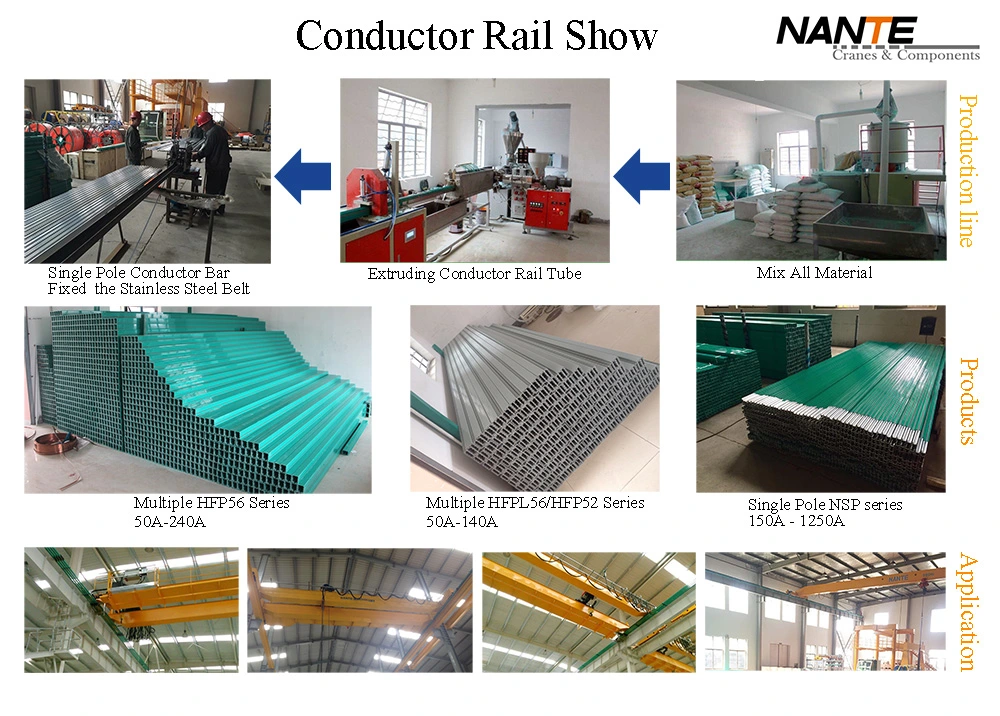 Hfp Series Type Enclosed Conductor Rail for Crane