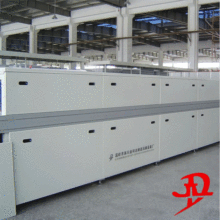 High-Quality Lamp Aging Line Solution