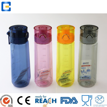 plastic water bottle design, wholesale tritan plastic water bottle manufacturer
