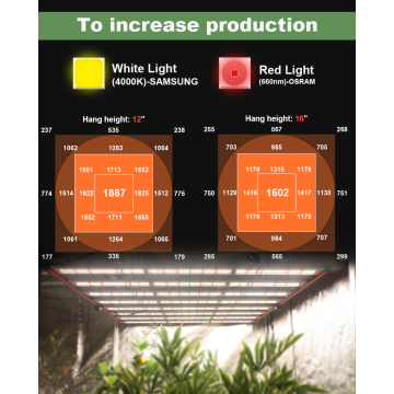 Farmer Lights LM301H/B/281B Comercial de 800 W LED Luz de cultivo